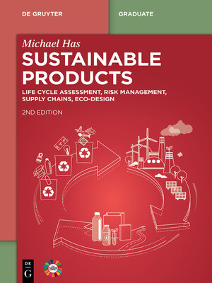 cover image of Sustainable Products